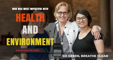Revolutionary Leaders Transforming Health and Environment: A Global Impact Analysis