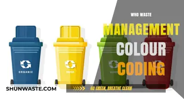 Decoding the Rainbow: Understanding Waste Management Color Coding