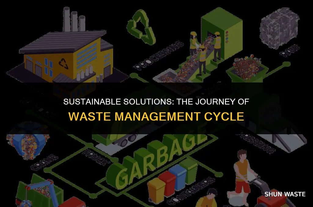 who waste management cycle