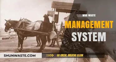 Revolutionizing Waste Management: A Sustainable Future Awaits