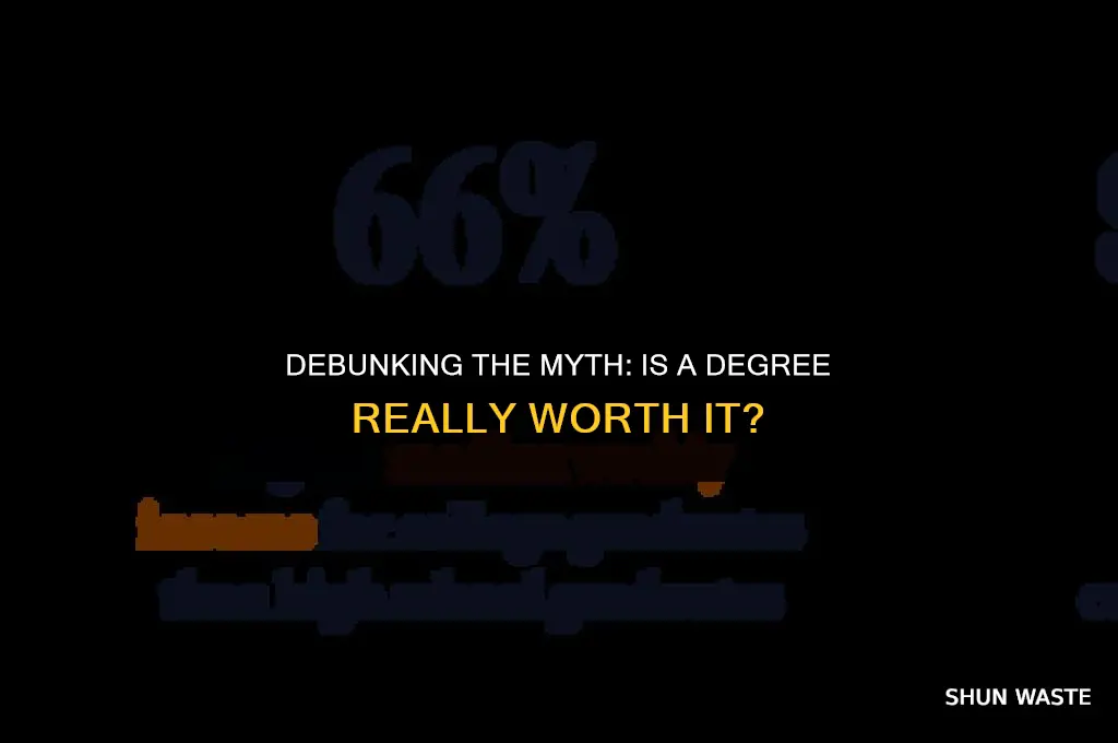 why a degree is a waste of time