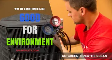 Air Conditioners' Hidden Environmental Costs: A Chilling Reality