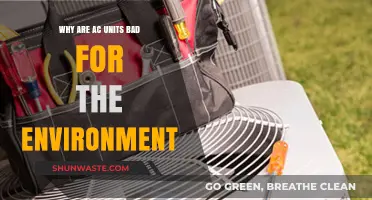 AC Units' Environmental Impact: Harmful Effects and Sustainable Alternatives