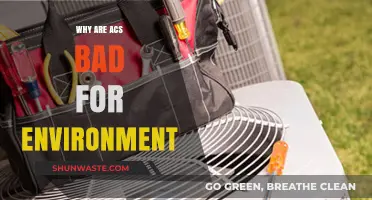 Air Conditioners' Hidden Environmental Costs: A Chilling Reality