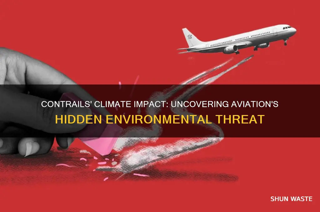 why are contrails bad for the environment