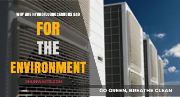 Hydrofluorocarbons: The Hidden Climate Threat and Environmental Impact