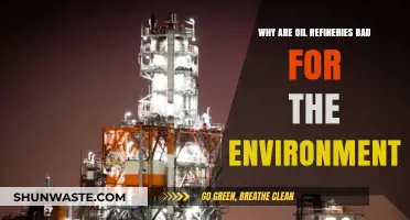 Oil Refineries' Environmental Impact: Pollution, Climate Change, and Ecosystem Destruction