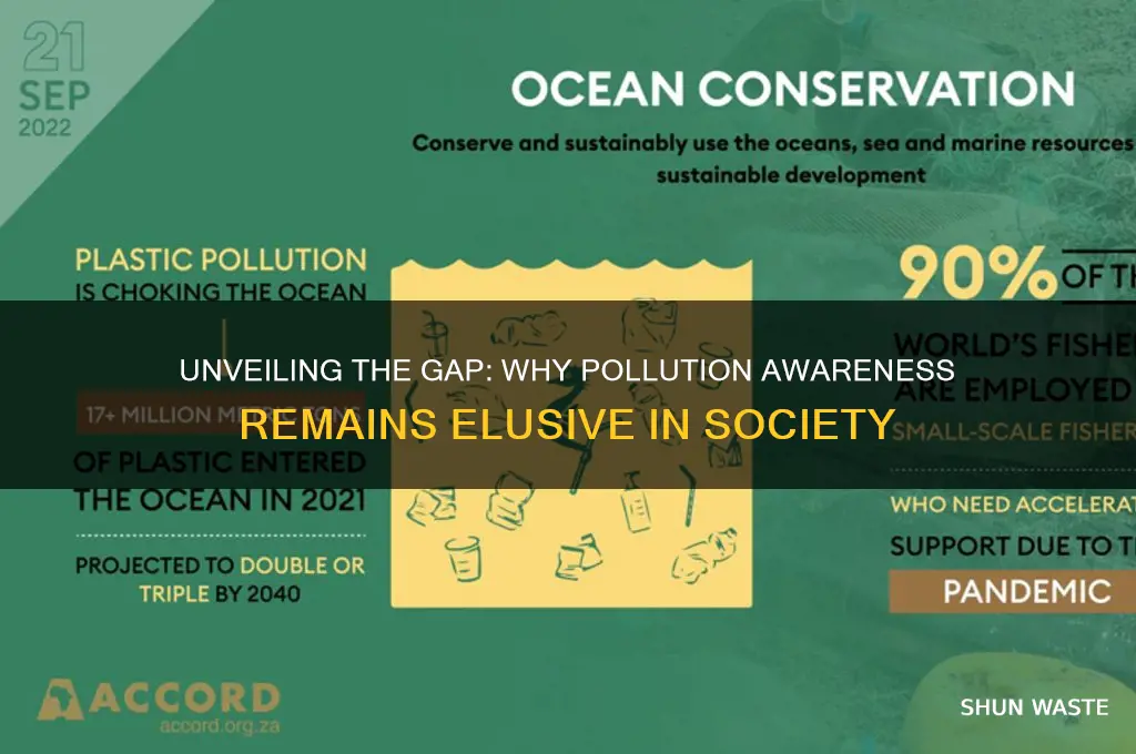 why are people not as informed about pollution