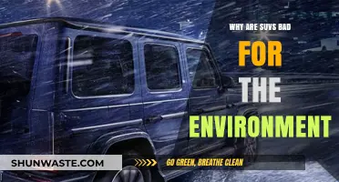 SUVs' Environmental Impact: Fuel Inefficiency, Emissions, and Ecological Harm Explained