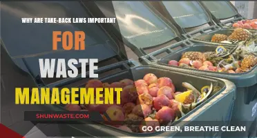 Empowering Sustainability: The Crucial Role of Take-Back Laws in Waste Management