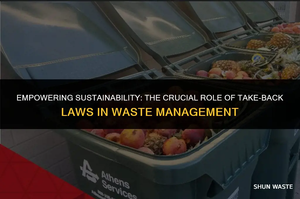 why are take-back laws important for waste management