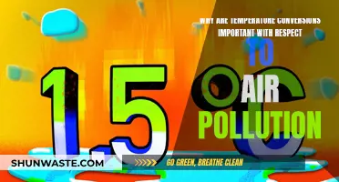 Temperature Conversions: Understanding Air Pollution Impacts