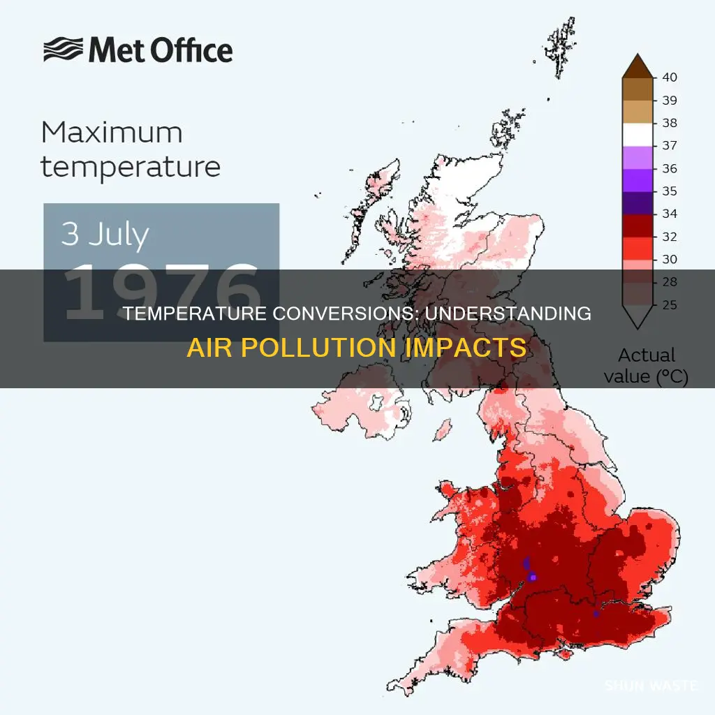 why are temperature conversions important with respect to air pollution