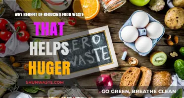 Minimizing Food Waste: A Key Strategy to Combat Hunger