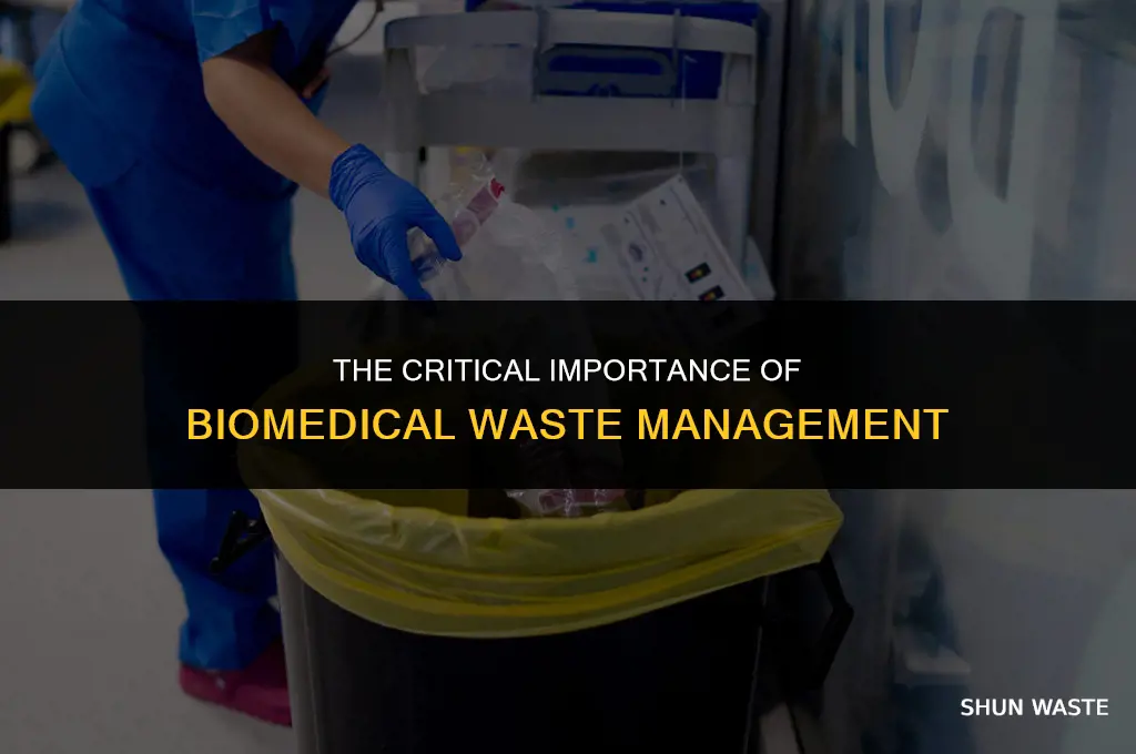 why biomedical waste management is needed