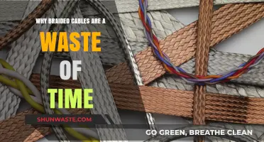 The Inefficiency of Braided Cables: A Critical Examination