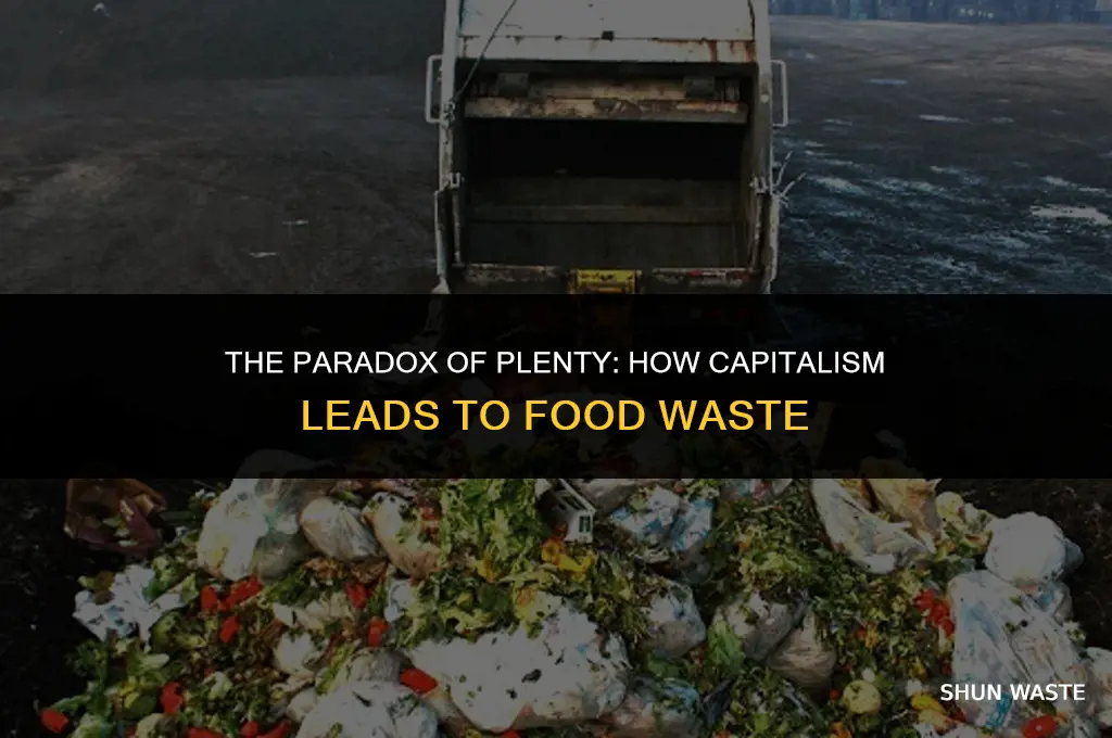 why capitalism wastes food