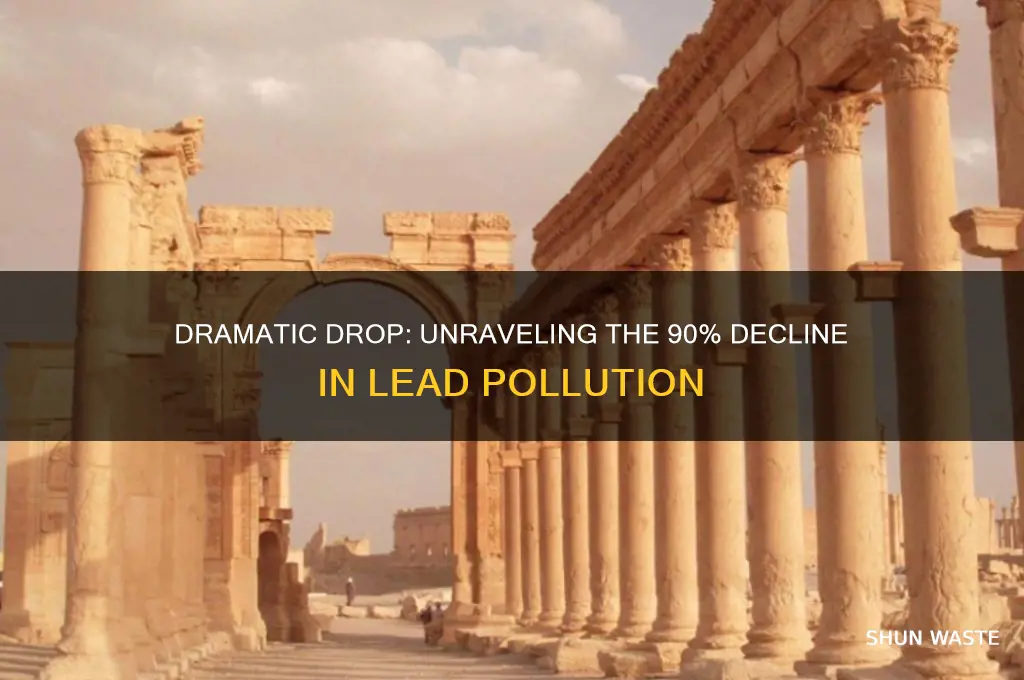 why did lead pollution decrease by 90 percent