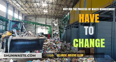 Evolving Waste Management: Adapting to Modern Challenges and Opportunities