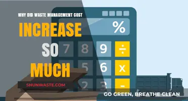 Rising Costs of Waste Management: Unpacking the Factors Behind the Surge