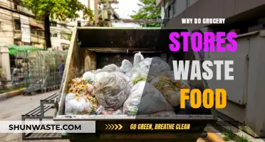 The Hidden Cost of Freshness: Why Grocery Stores Waste Food