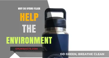 Hydro Flasks: Eco-Friendly Benefits for a Greener Planet