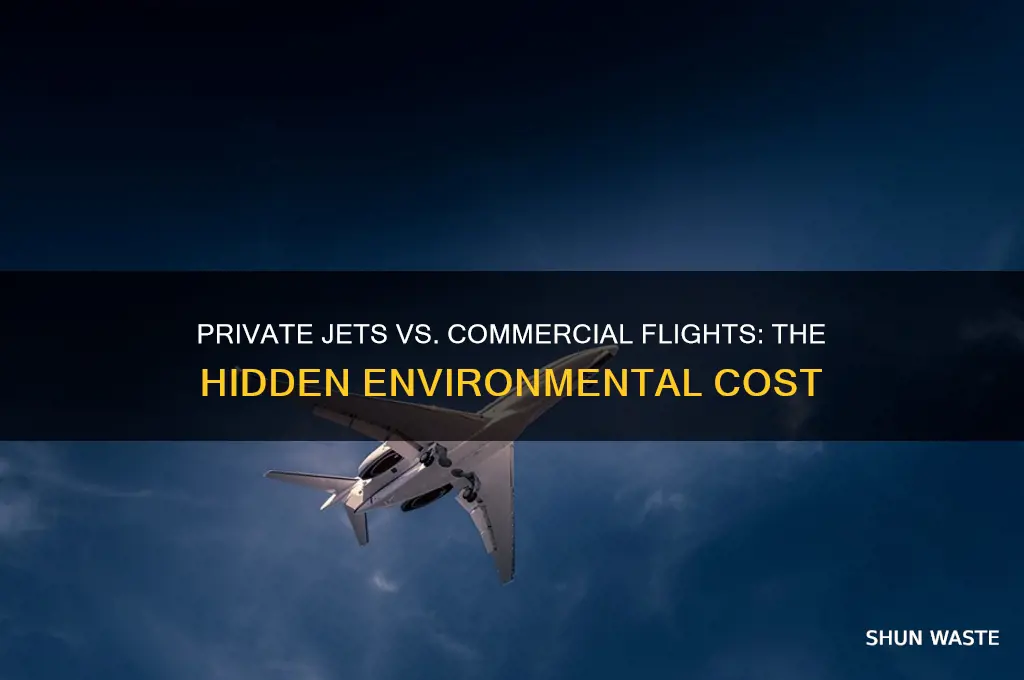 why do private jets pollute more than commercial