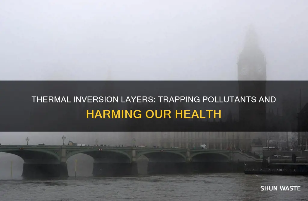 why do thermal inversion layers trap pollutants