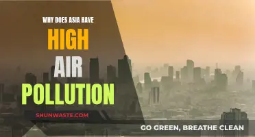 Air Pollution in Asia: Why is it so High?