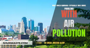 Kansas: How Air Pollution Is Avoided