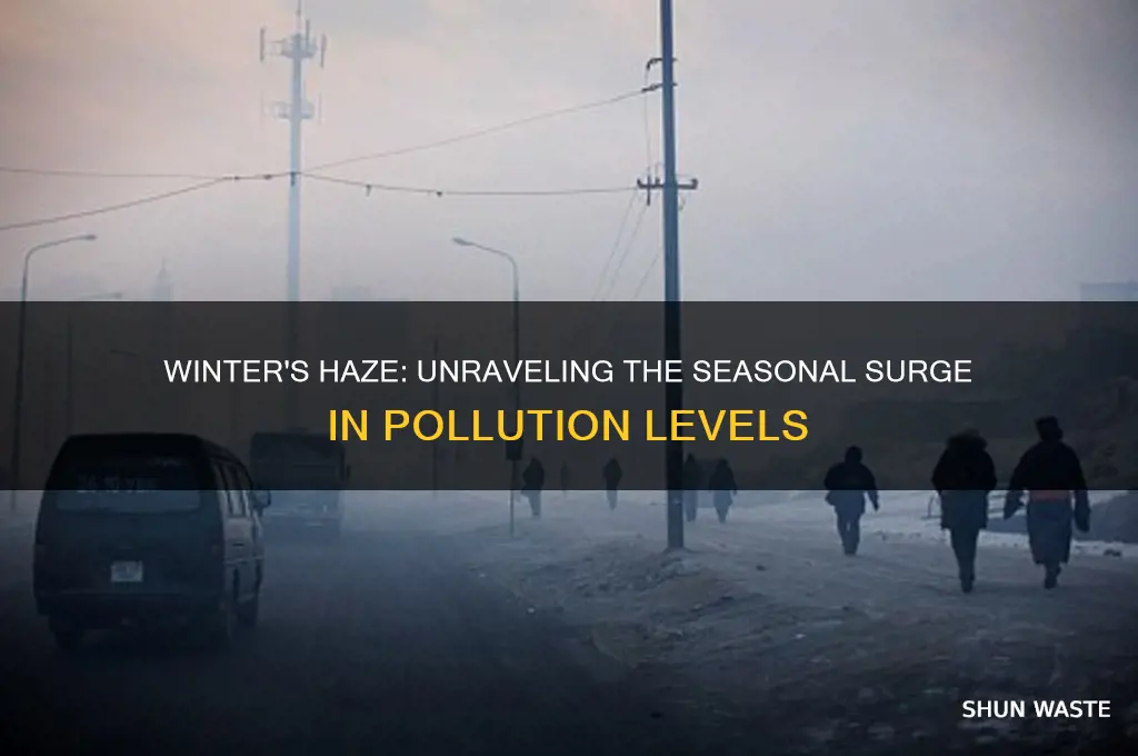 why does pollution increase in winter
