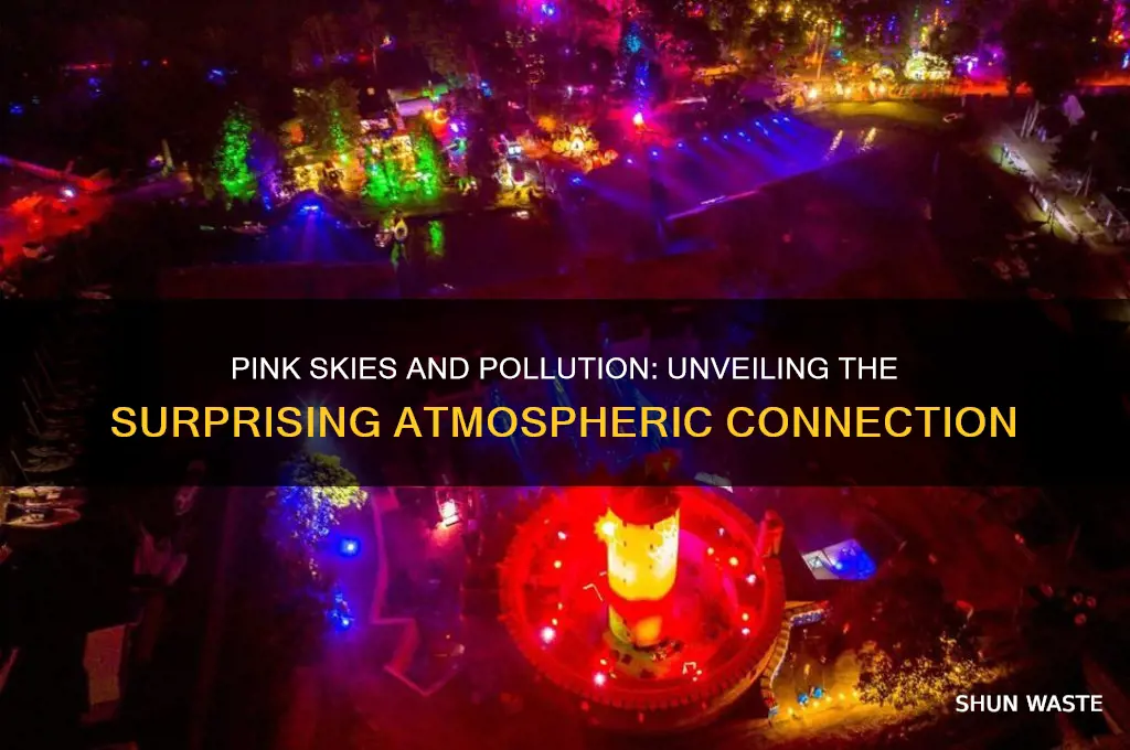 why does the sky turn pink pollution