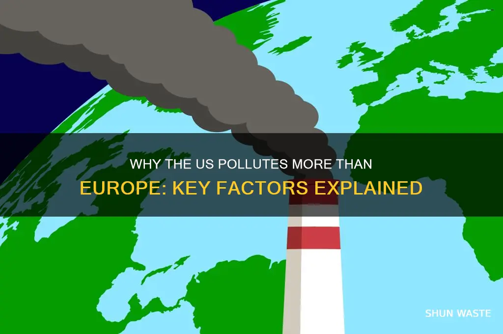 why does the us pollute more than europe