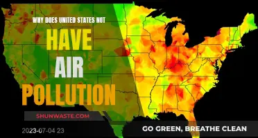 US Air Quality: How America Maintains Clean Air