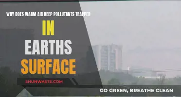 How Warm Air Traps Pollutants on Earth