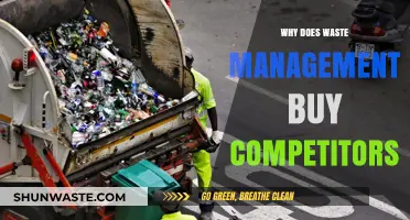 Strategic Growth: Waste Management's Acquisition of Competitors