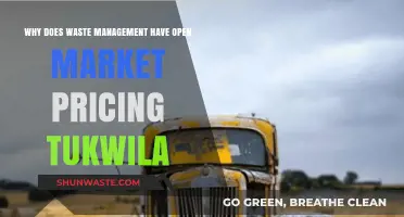Understanding Open Market Pricing in Waste Management: Tukwila's Case