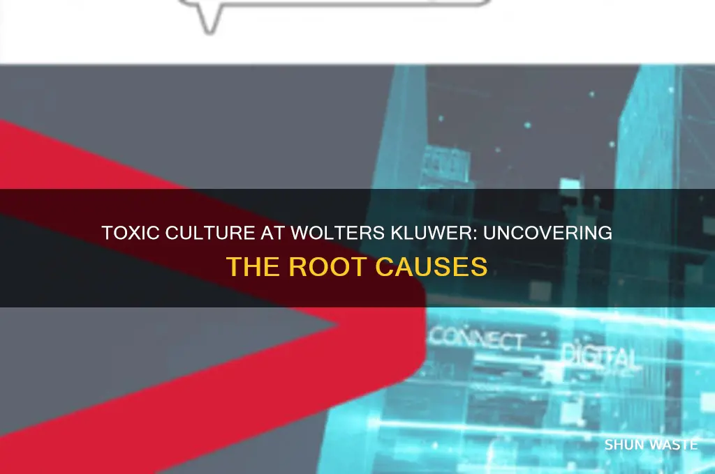 why does wolters kluwer have a toxic work environment