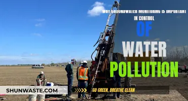 Groundwater Monitoring: Controlling Pollution, Protecting Our Future