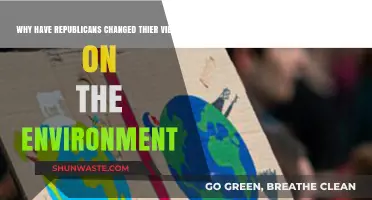 Shifting Tides: How Republicans' Environmental Stance Evolved Over Time
