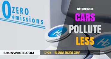 Hydrogen Cars: Cleaner Energy, Reduced Emissions, and Environmental Benefits Explained