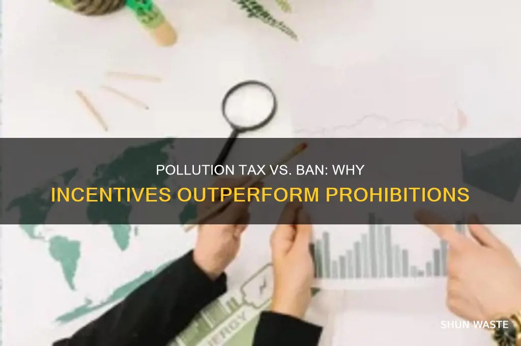 why is a tax on pollution better than a ban