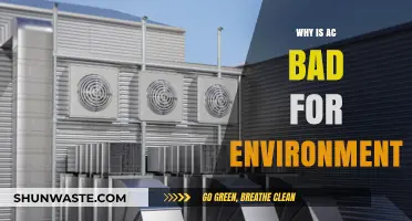 Air Conditioning's Hidden Costs: Environmental Impacts and Sustainable Alternatives