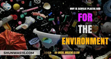 Acrylic Plastic's Environmental Impact: Pollution, Persistence, and Harmful Effects