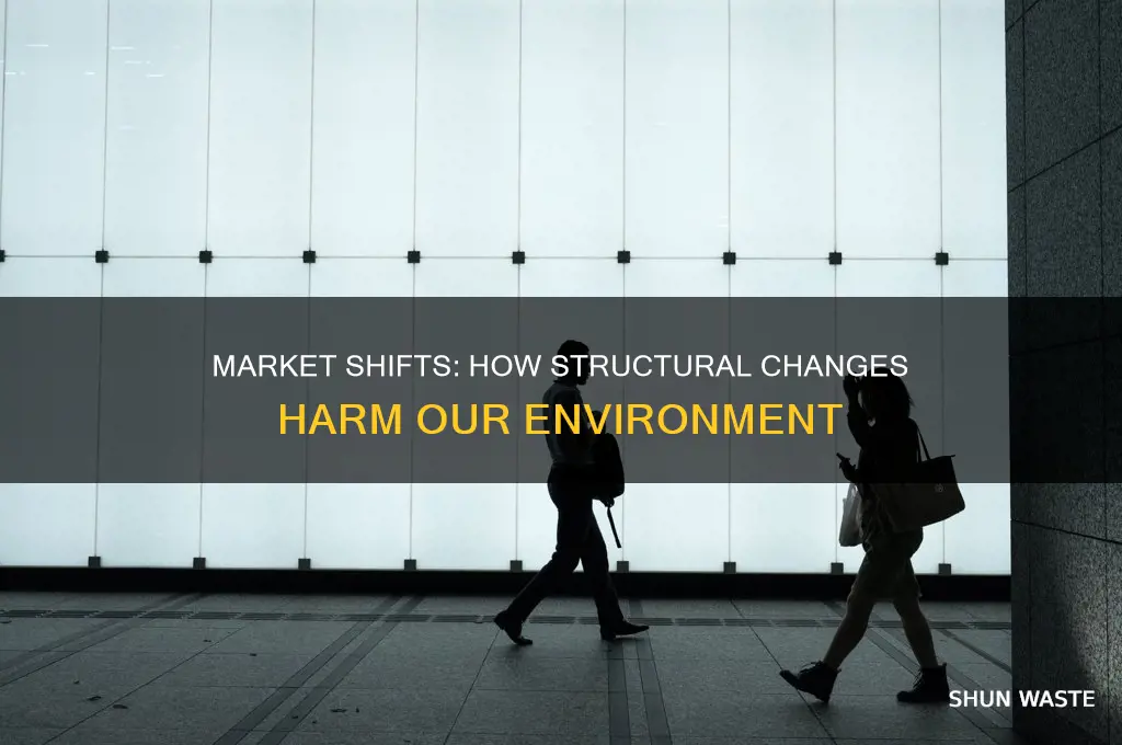 why is changes in market structures bad for the environment