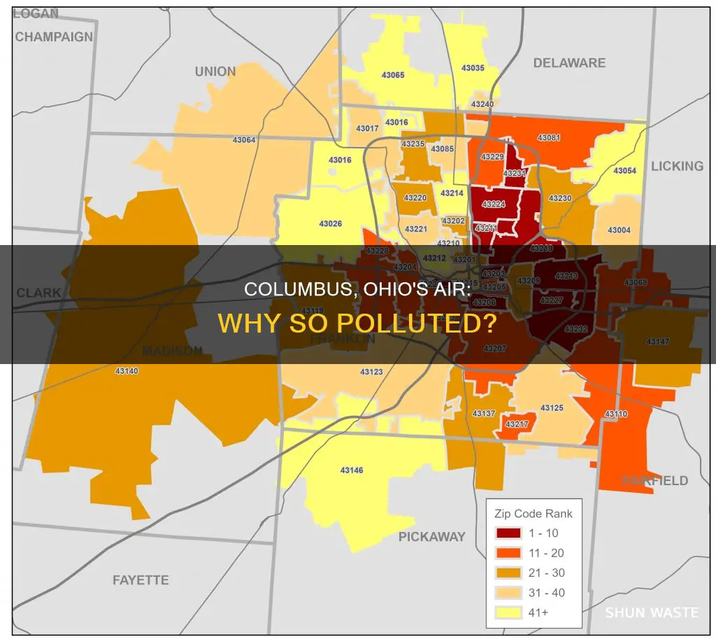 why is columbus ohio air so polluted