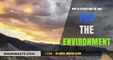 Oil Extraction's Devastating Environmental Impact: Pollution, Habitat Loss, and Climate Crisis