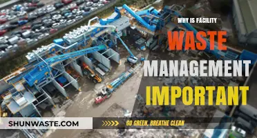 Sustainable Practices: The Crucial Role of Facility Waste Management