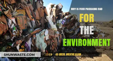 The Hidden Environmental Costs of Food Packaging