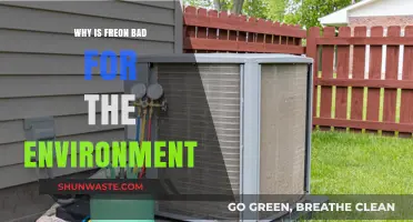 The Environmental Impact of Freon: Why It's Harmful and Unsustainable